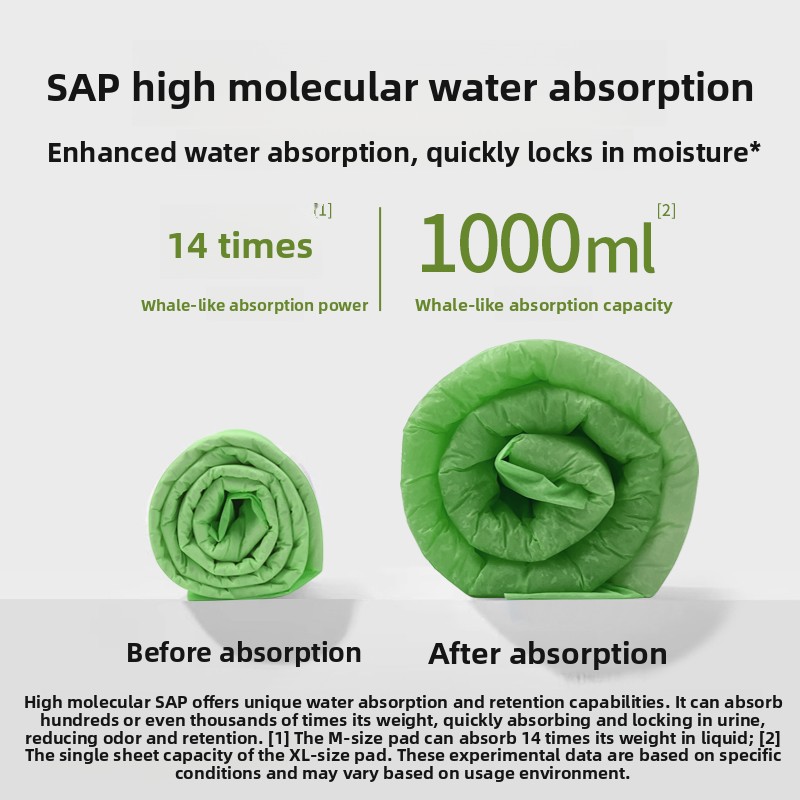 Adhesive Thiened Urine Pad for - Pet Supplies For Dogs recensie en prijs